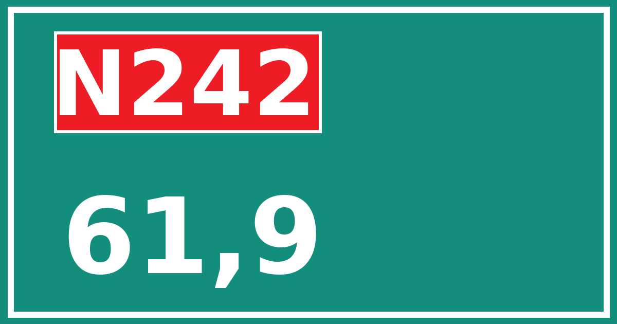 Hectometerbord N242 61,9