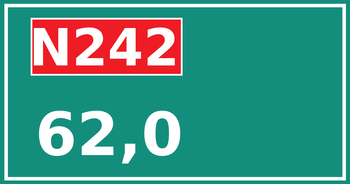 Hectometerbord N242 62,0