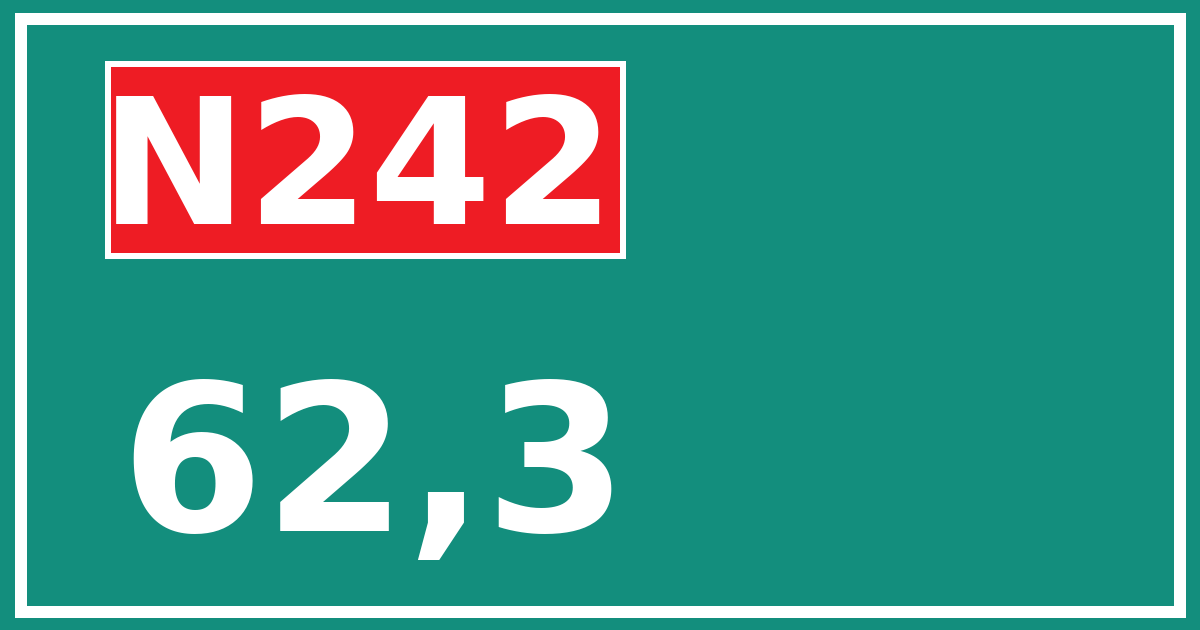 Hectometerbord N242 62,3