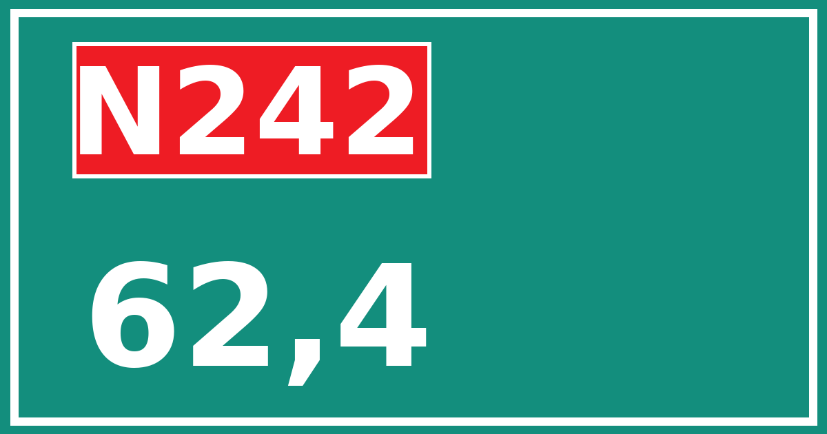 Hectometerbord N242 62,4