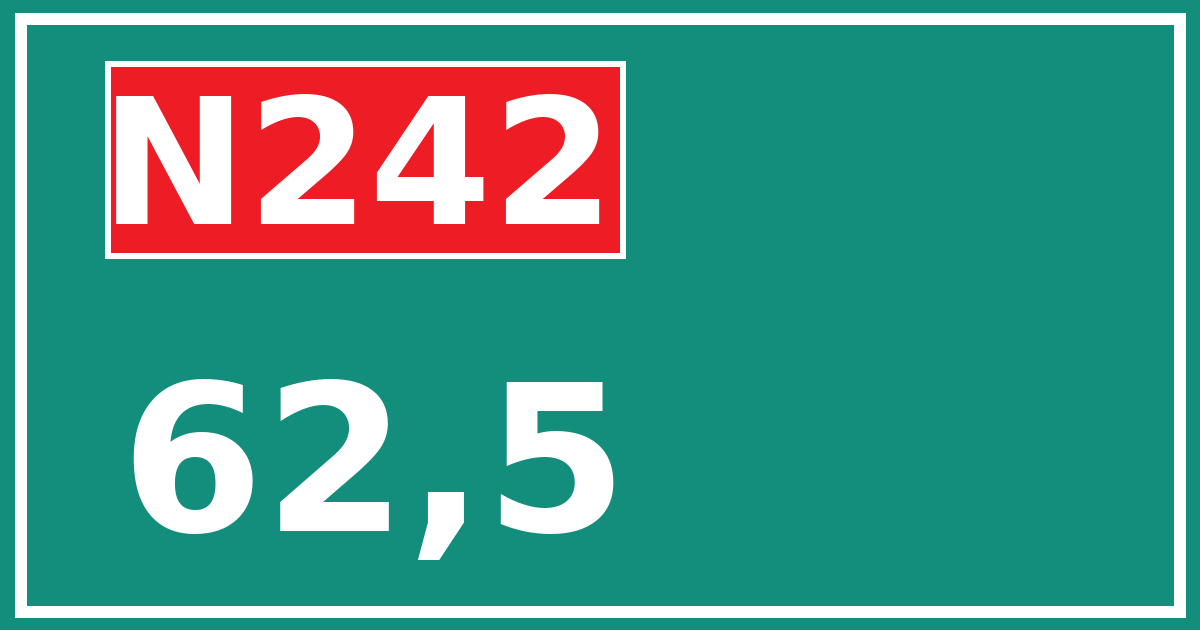 Hectometerbord N242 62,5