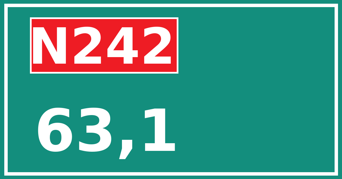 Hectometerbord N242 63,1