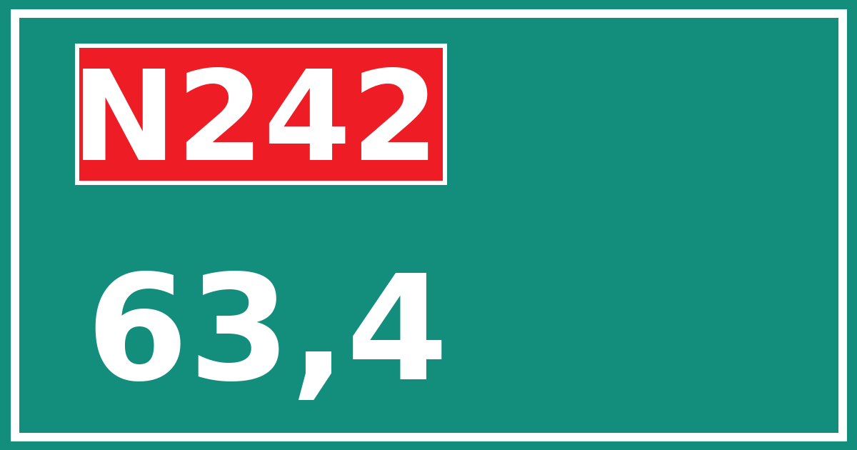 Hectometerbord N242 63,4
