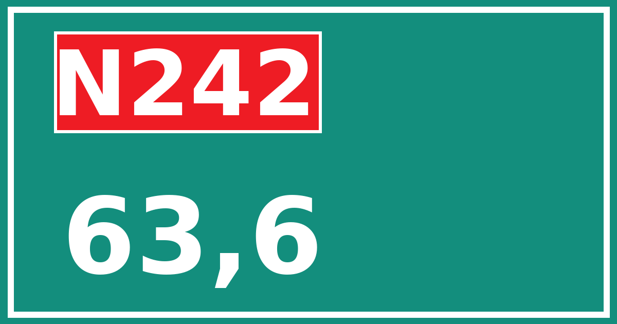 Hectometerbord N242 63,6