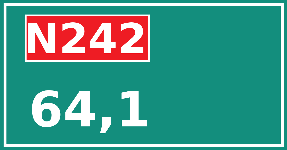 Hectometerbord N242 64,1