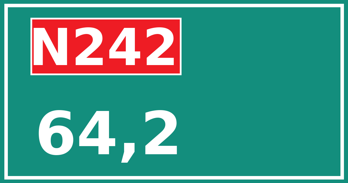 Hectometerbord N242 64,2
