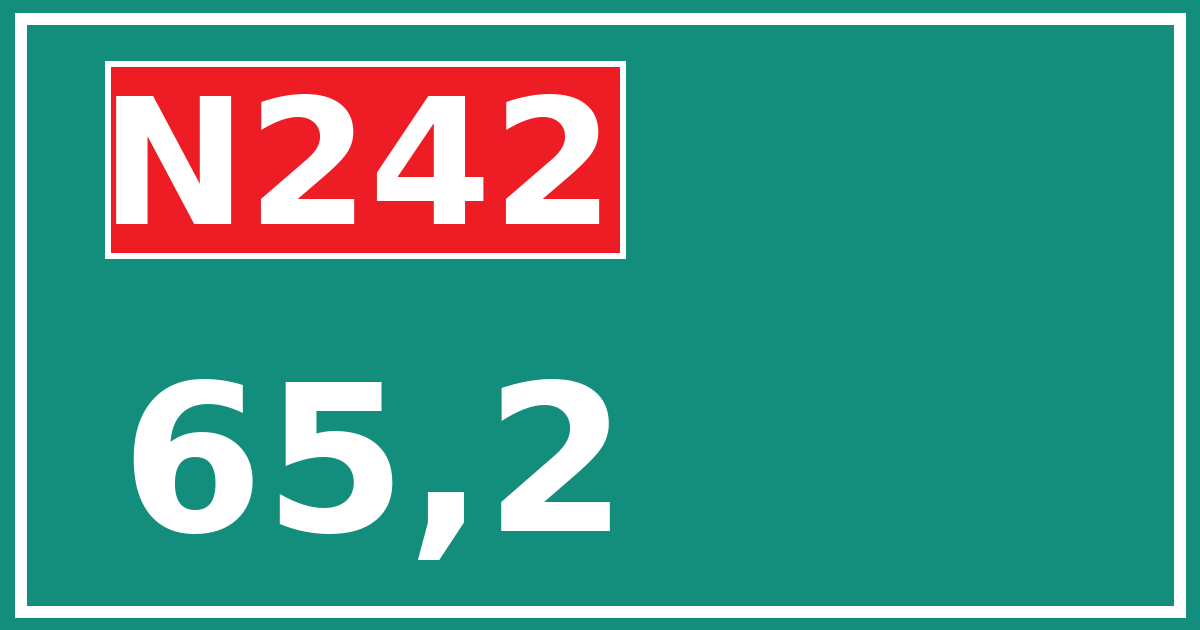 Hectometerbord N242 65,2