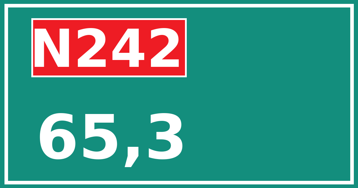 Hectometerbord N242 65,3