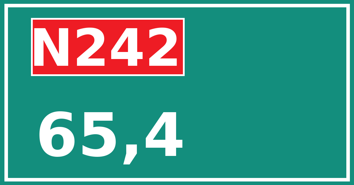 Hectometerbord N242 65,4