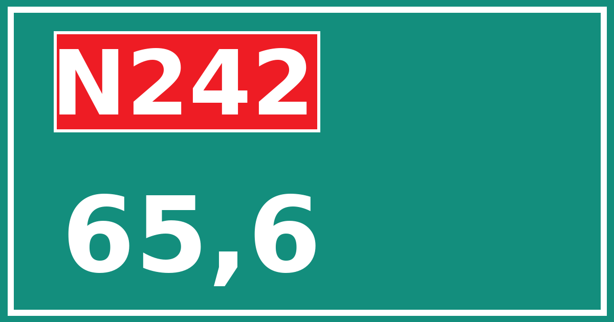 Hectometerbord N242 65,6