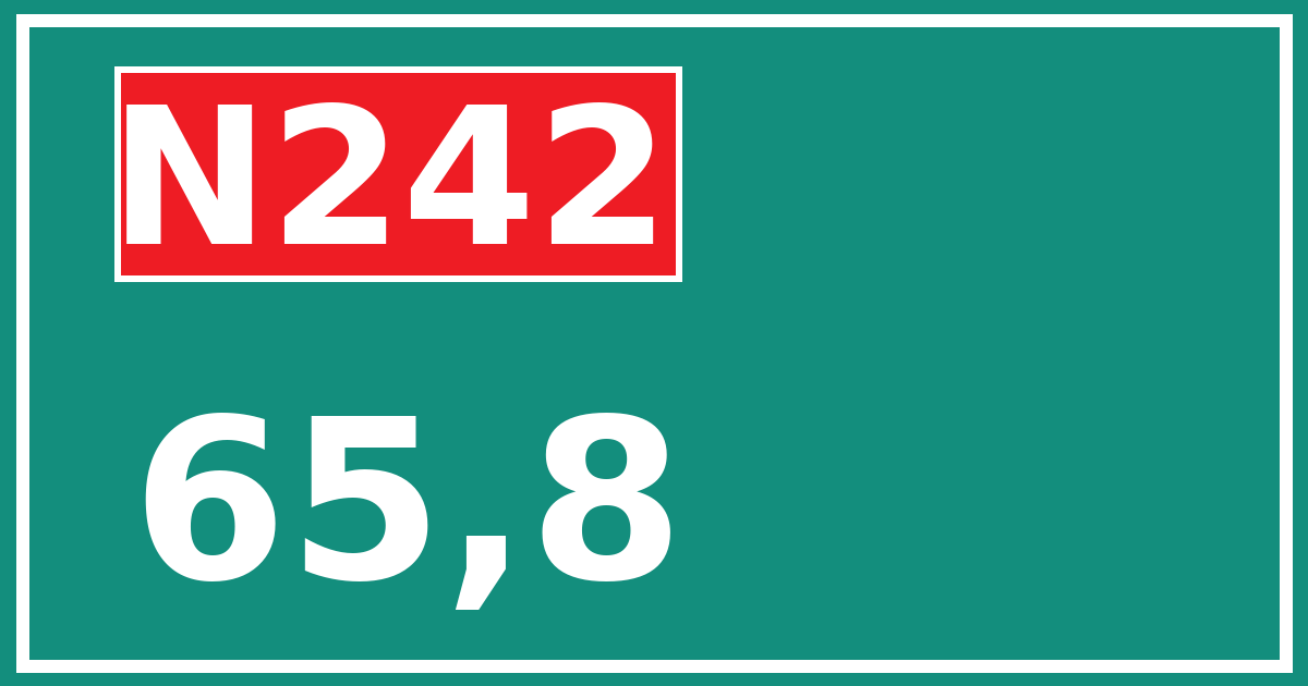 Hectometerbord N242 65,8