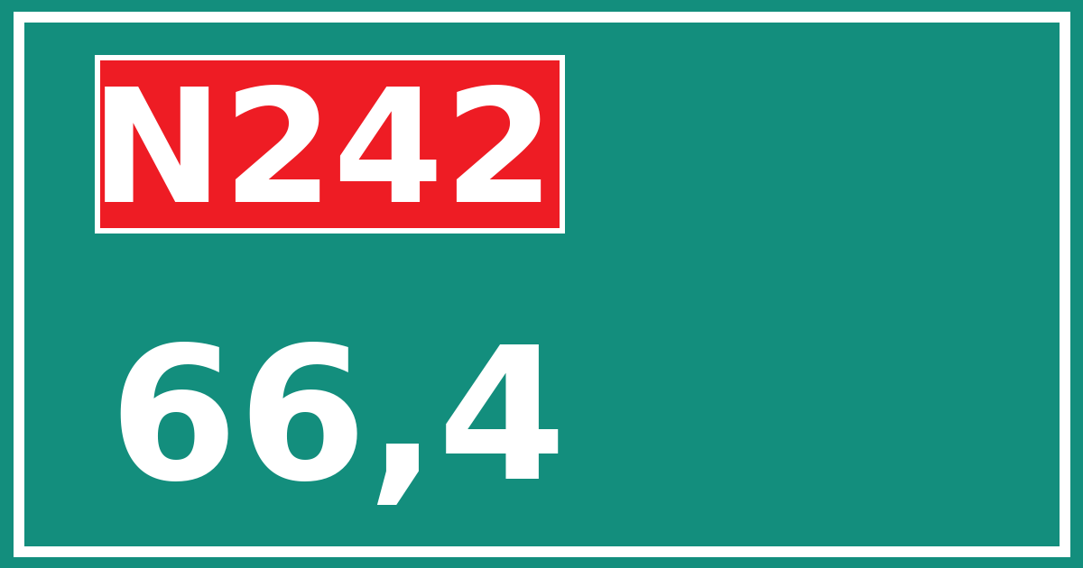 Hectometerbord N242 66,4