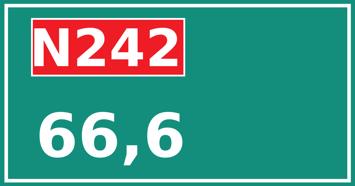 Hectometerbord N242 66,6