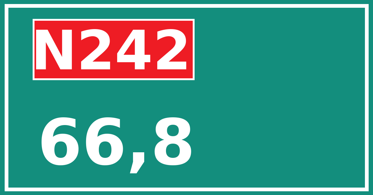 Hectometerbord N242 66,8