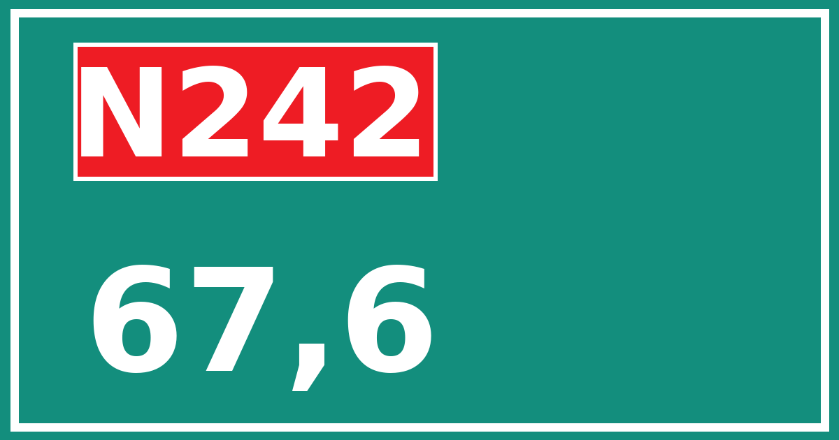 Hectometerbord N242 67,6