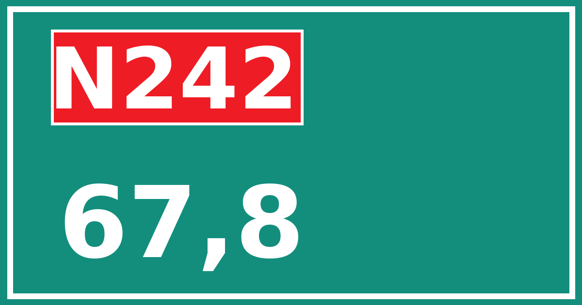 Hectometerbord N242 67,8