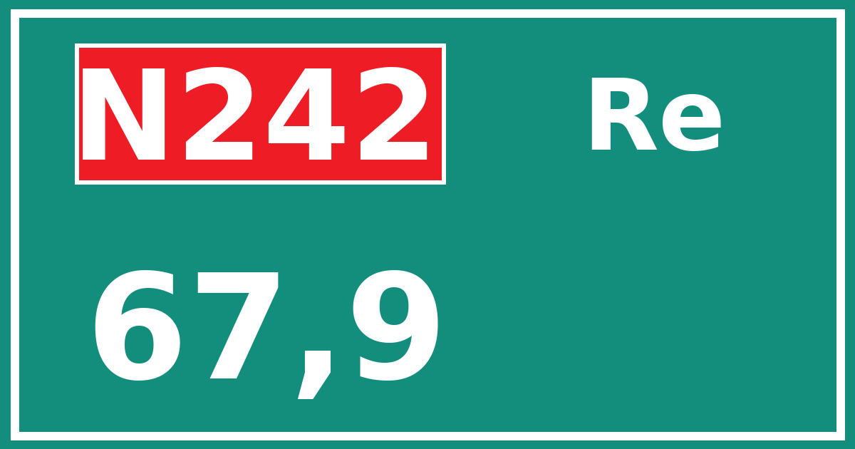 Hectometerbord N242 67,9 zijde Re