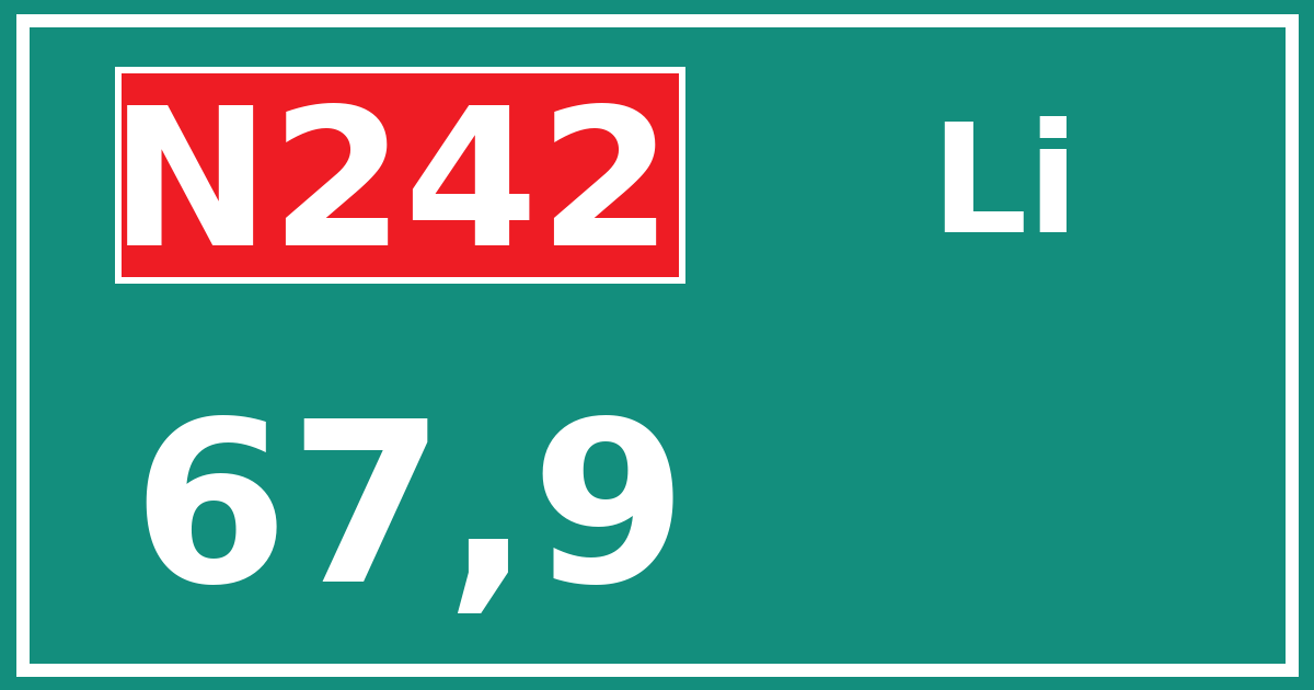 Hectometerbord N242 67,9 zijde Li