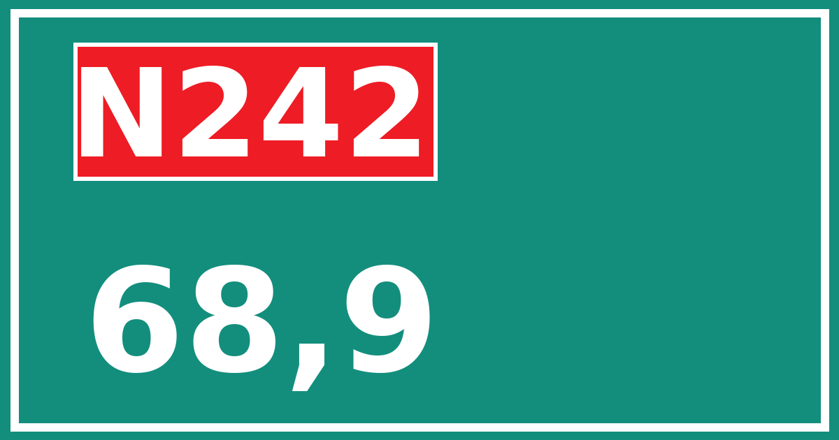 Hectometerbord N242 68,9