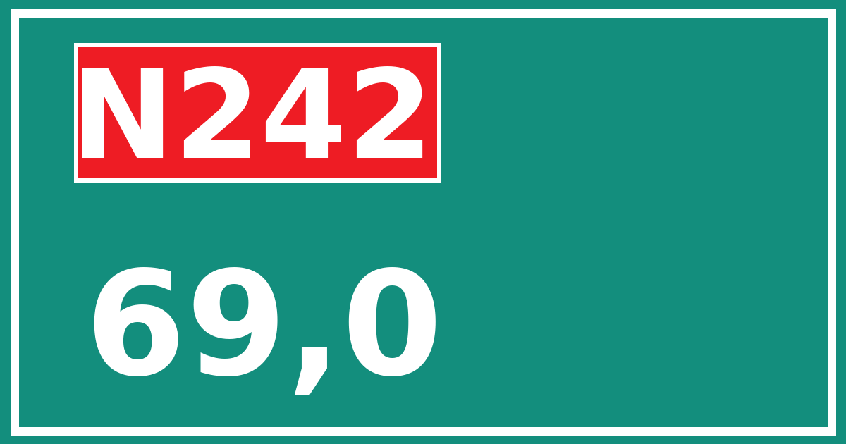 Hectometerbord N242 69,0