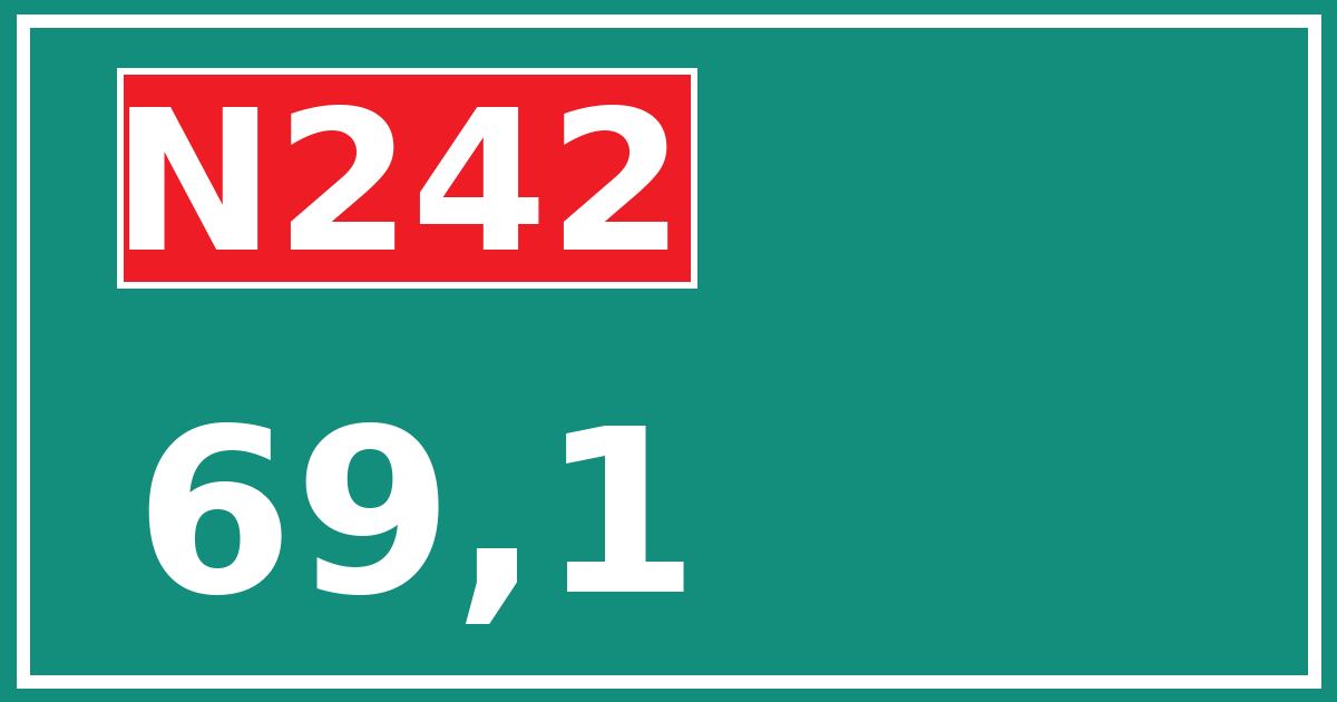 Hectometerbord N242 69,1