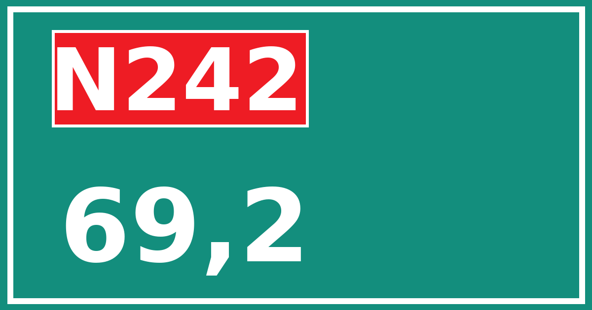 Hectometerbord N242 69,2