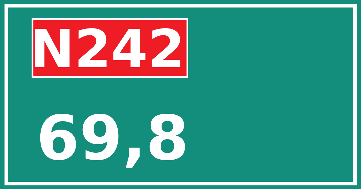 Hectometerbord N242 69,8