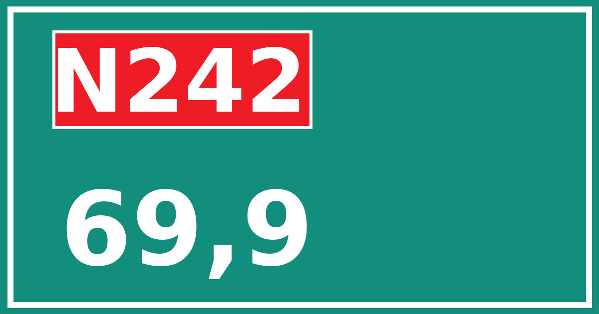 Hectometerbord N242 69,9