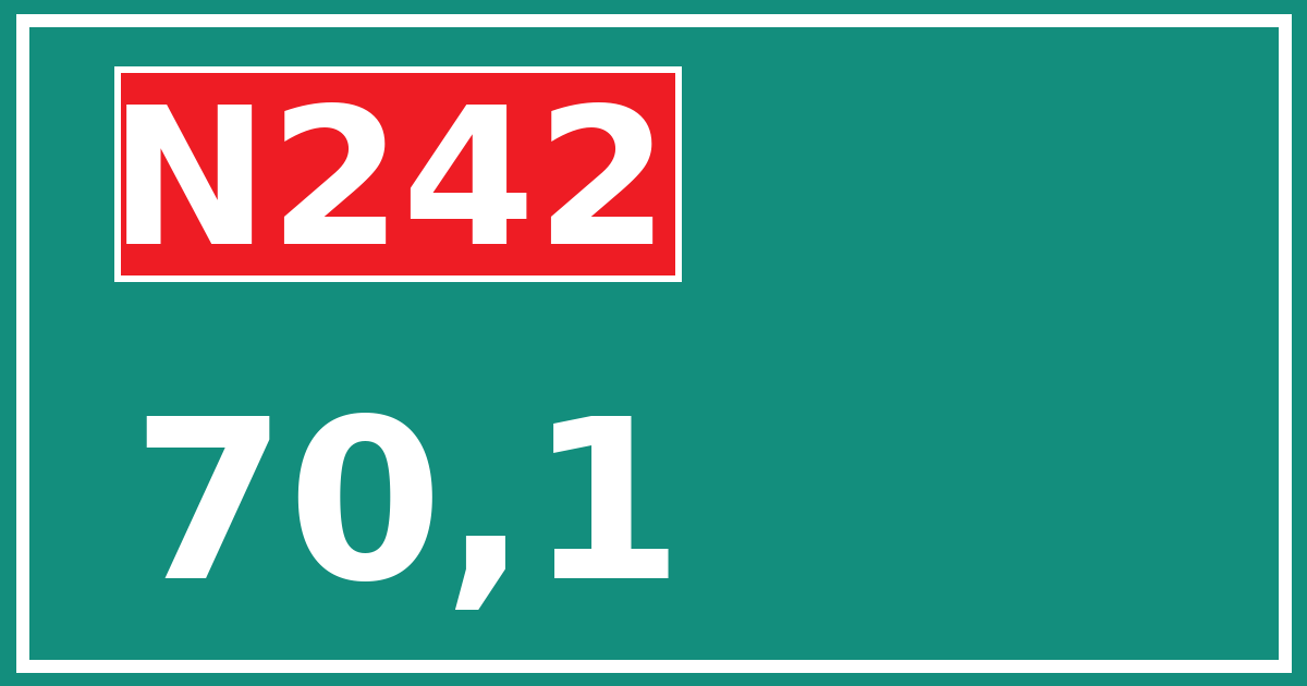 Hectometerbord N242 70,1
