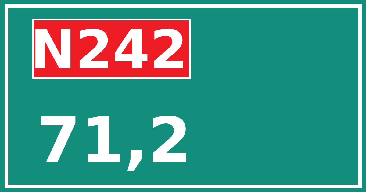 Hectometerbord N242 71,2