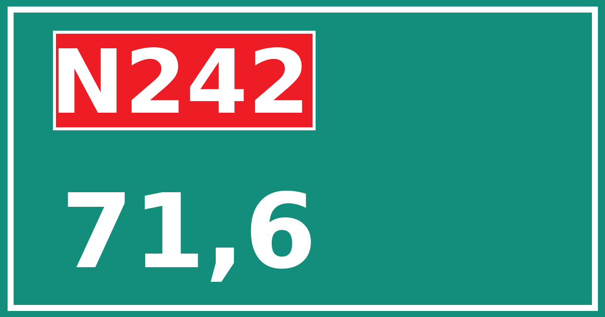 Hectometerbord N242 71,6