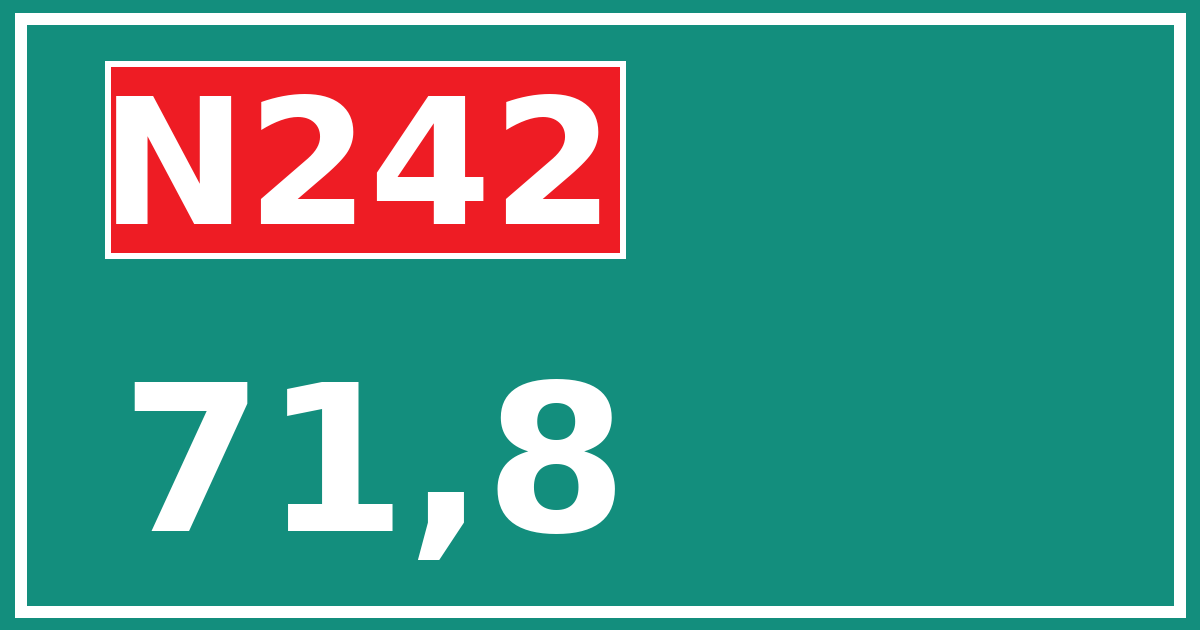 Hectometerbord N242 71,8