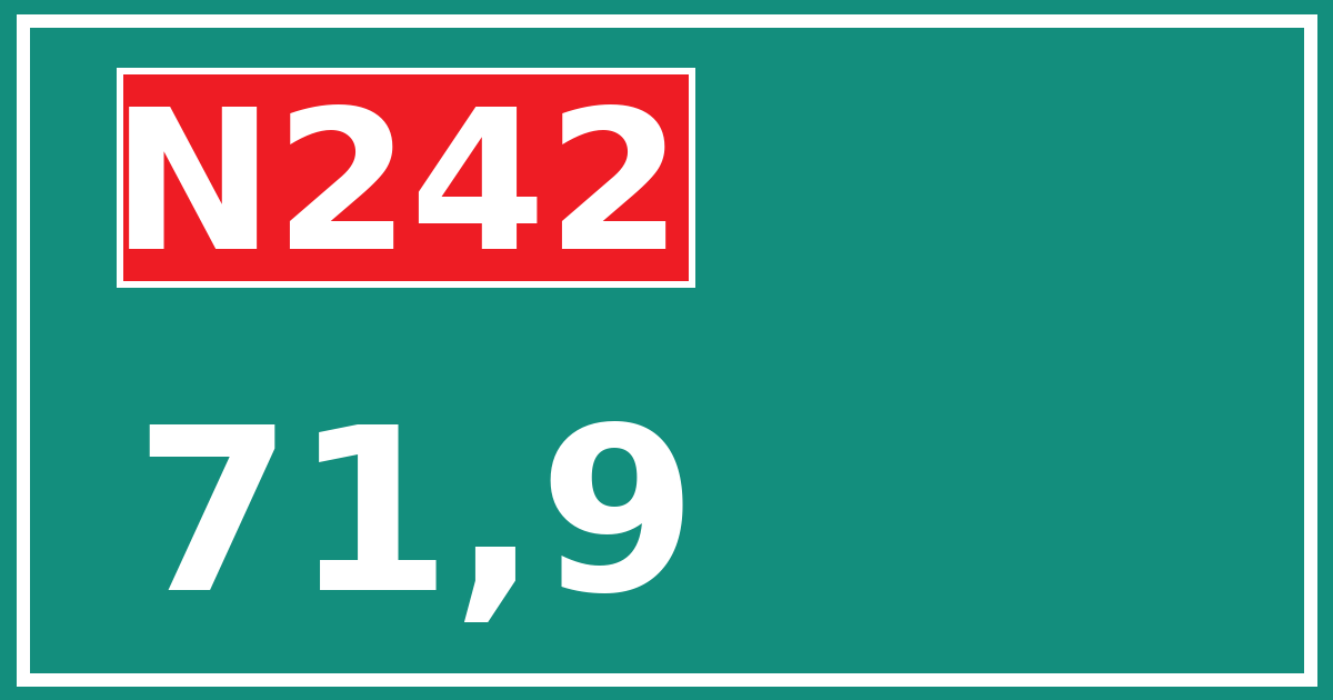 Hectometerbord N242 71,9