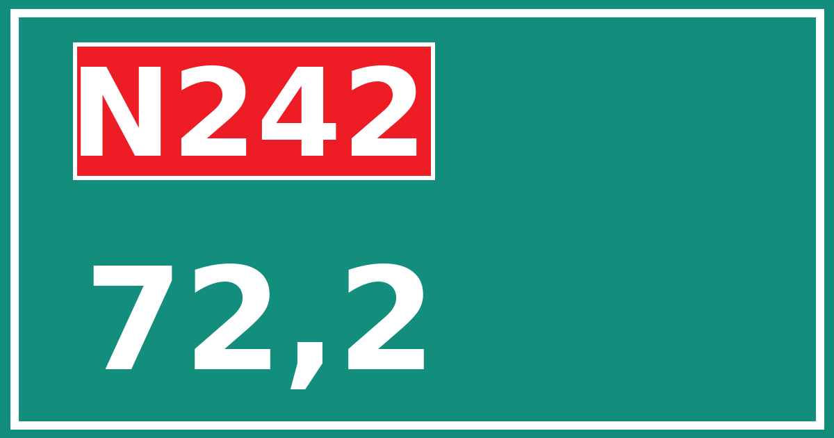 Hectometerbord N242 72,2