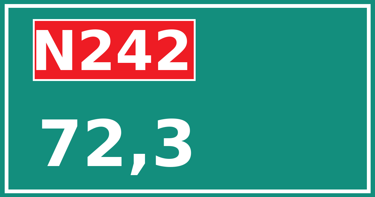 Hectometerbord N242 72,3