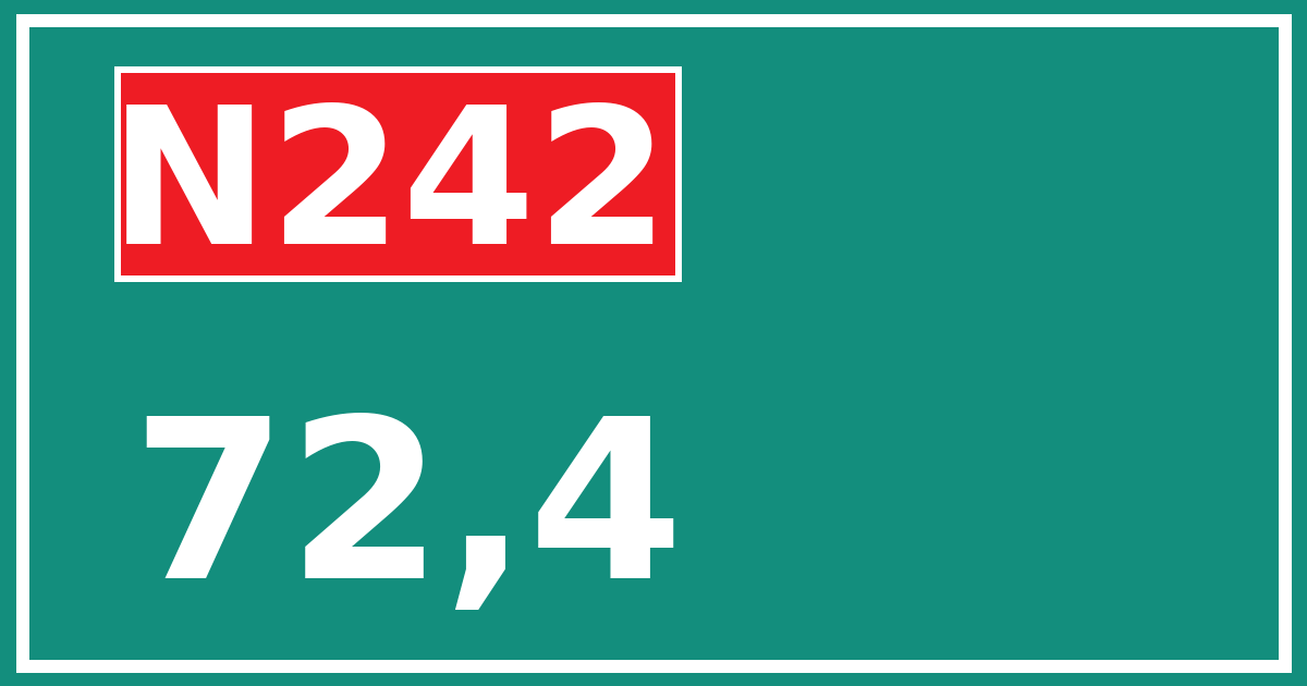 Hectometerbord N242 72,4
