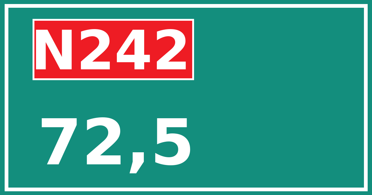 Hectometerbord N242 72,5