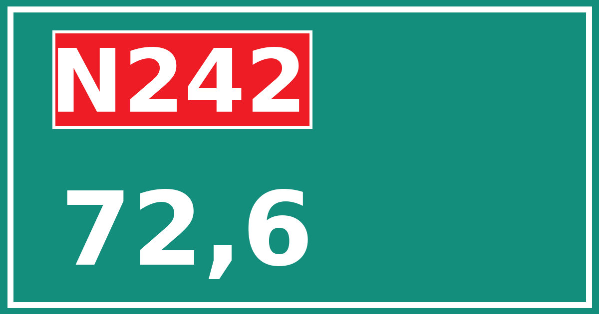 Hectometerbord N242 72,6