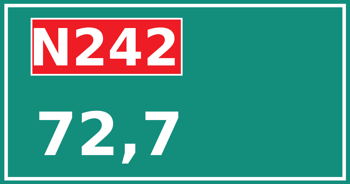 Hectometerbord N242 72,7