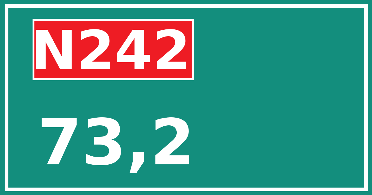 Hectometerbord N242 73,2