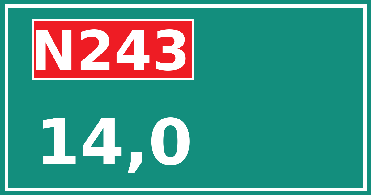 Hectometerbord N243 14,0
