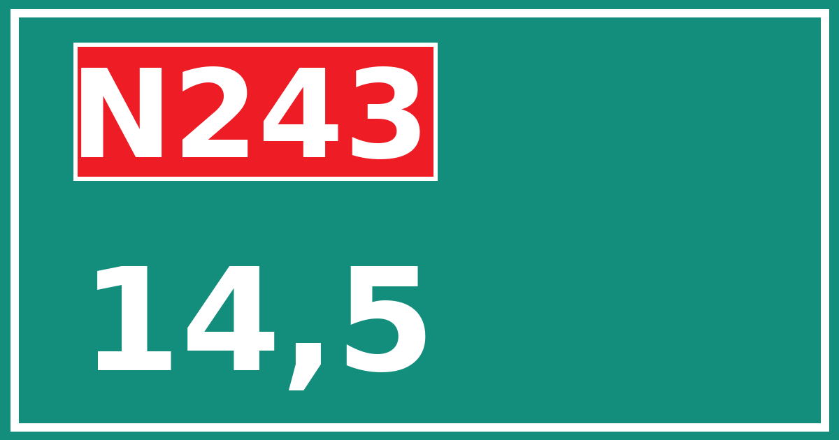 Hectometerbord N243 14,5