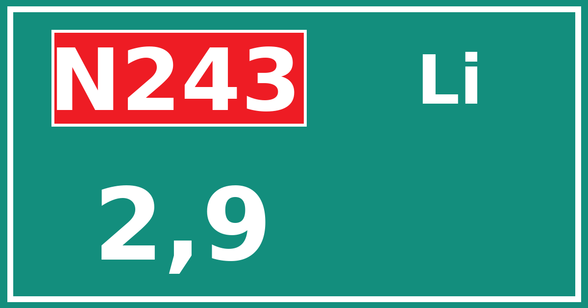 Hectometerbord N243 2,9 zijde Li