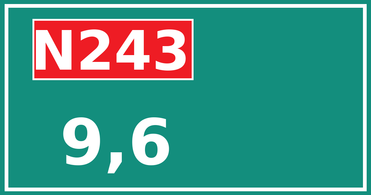 Hectometerbord N243 9,6