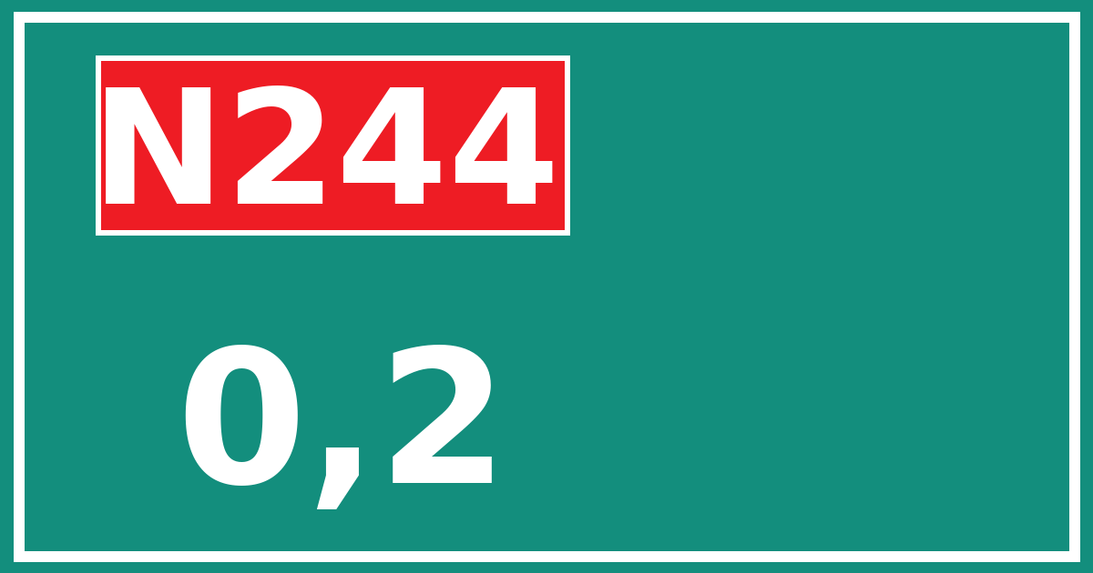 Hectometerbord N244 0,2