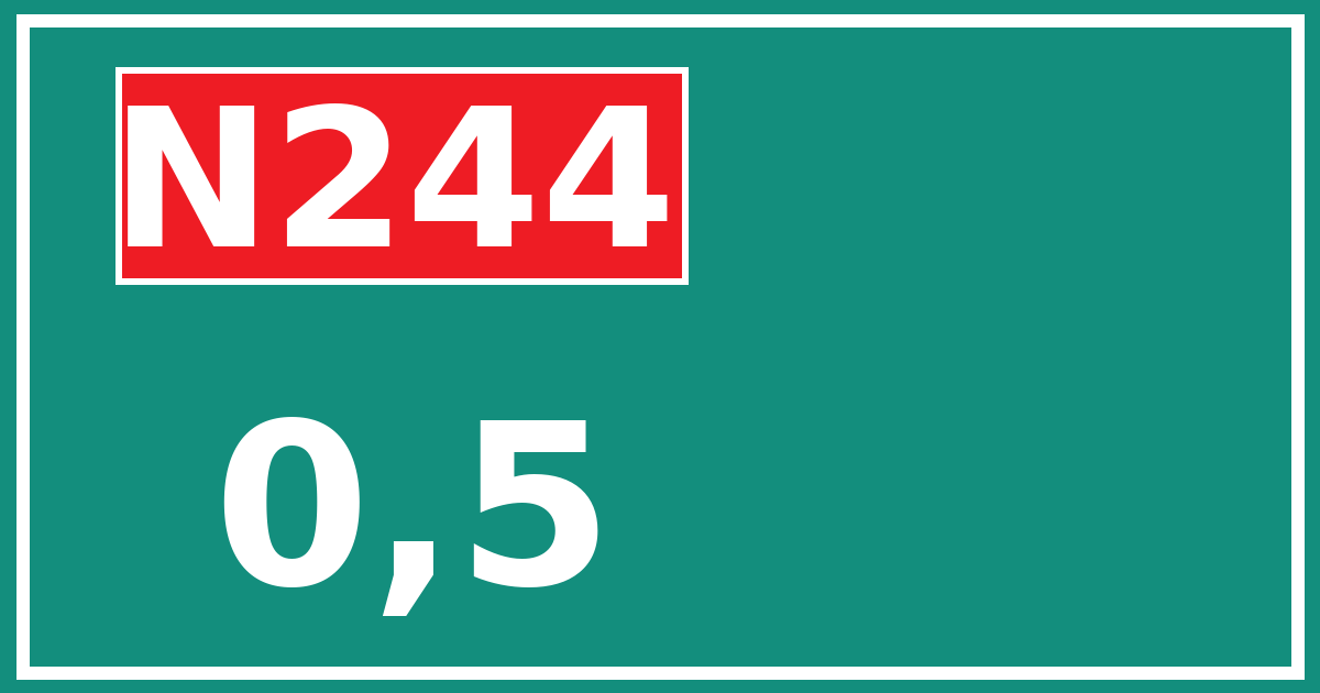 Hectometerbord N244 0,5