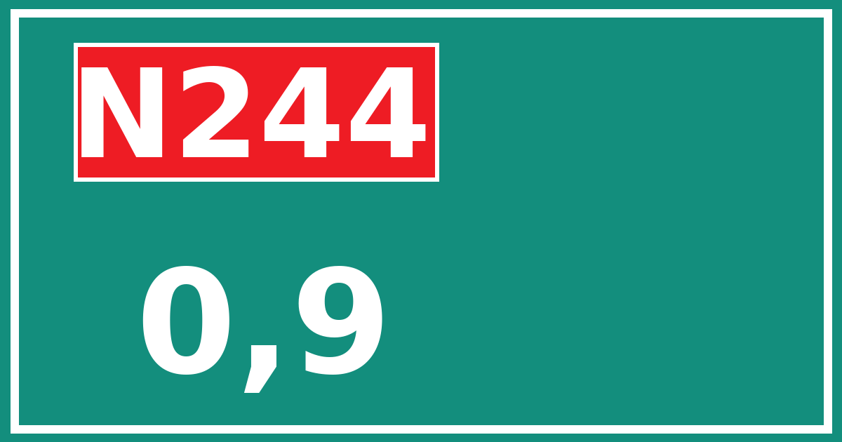 Hectometerbord N244 0,9