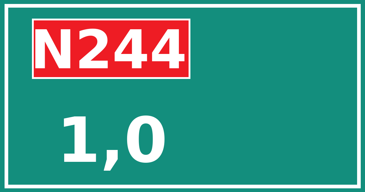 Hectometerbord N244 1,0