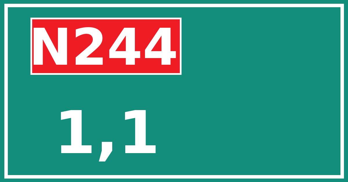 Hectometerbord N244 1,1