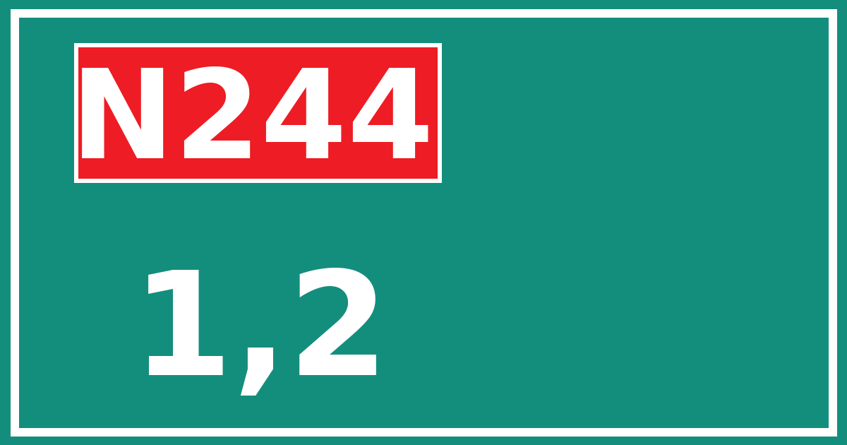 Hectometerbord N244 1,2